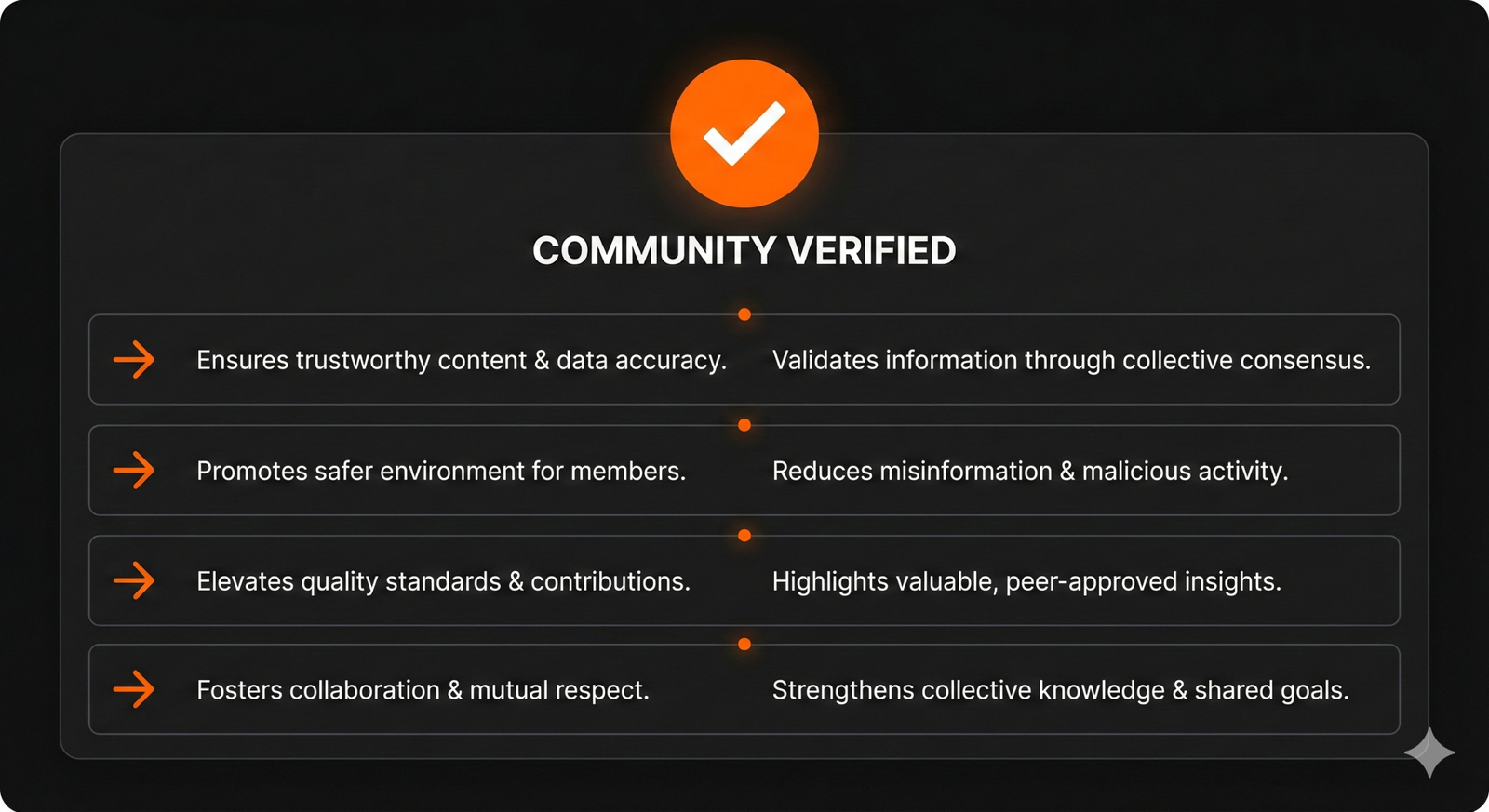 Comparison chart showing EPC earnings versus traditional Amazon commission model for influencers